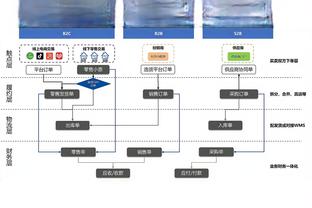 皇社主席：我们将争取进入欧冠八强 去年11月开始和久保谈续约